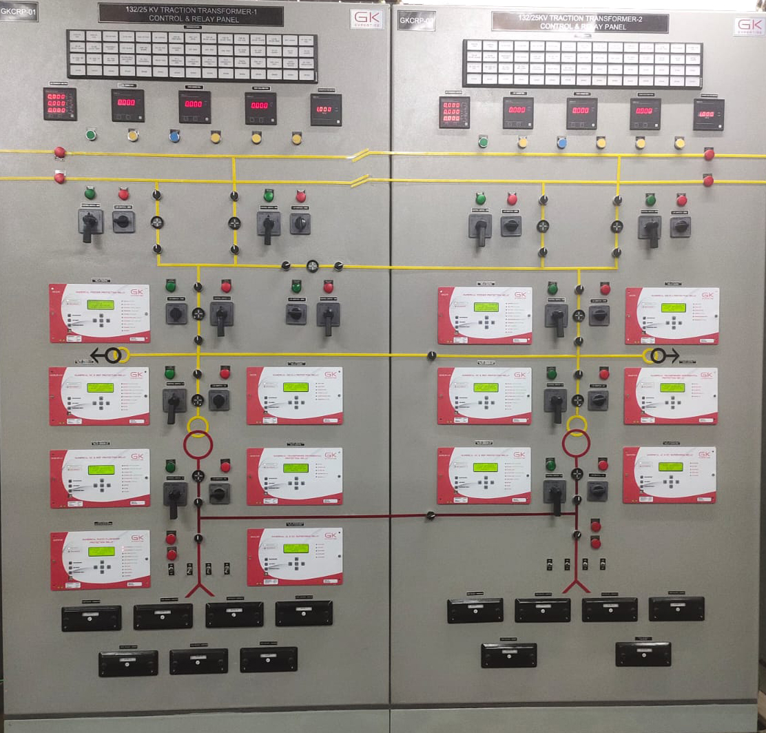electrical control and relay panel in oman